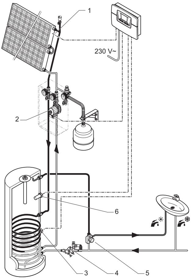 SAUNIER DUVAL HELIOCONTROL - Circuit eau chaude - 1