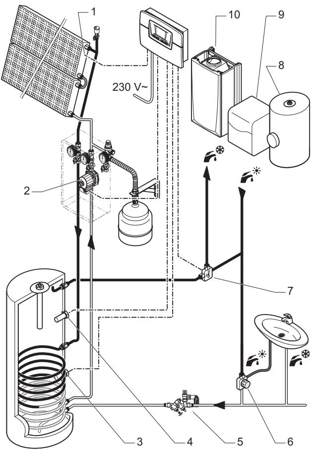 SAUNIER DUVAL HELIOCONTROL - Circuit eau chaude - 1