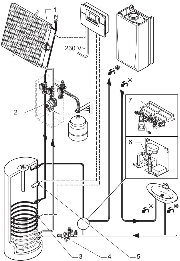 SAUNIER DUVAL HELIOCONTROL - Schéma hydraulique avec ballon simple échangeur 1 - 1