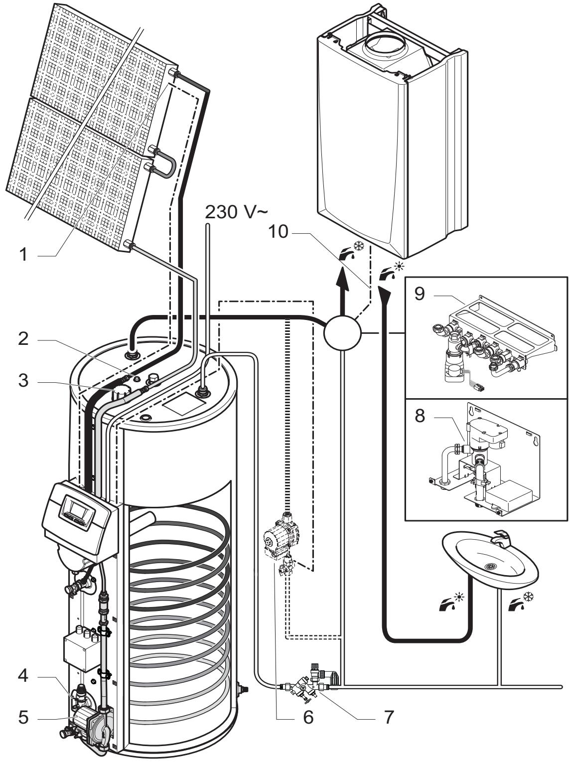 SAUNIER DUVAL HELIOSET 150 - Schéma hydraulique pour helioset 250 e - 1
