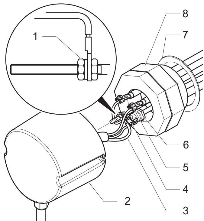 SAUNIER DUVAL HELIOSET 150 - Légende - 1