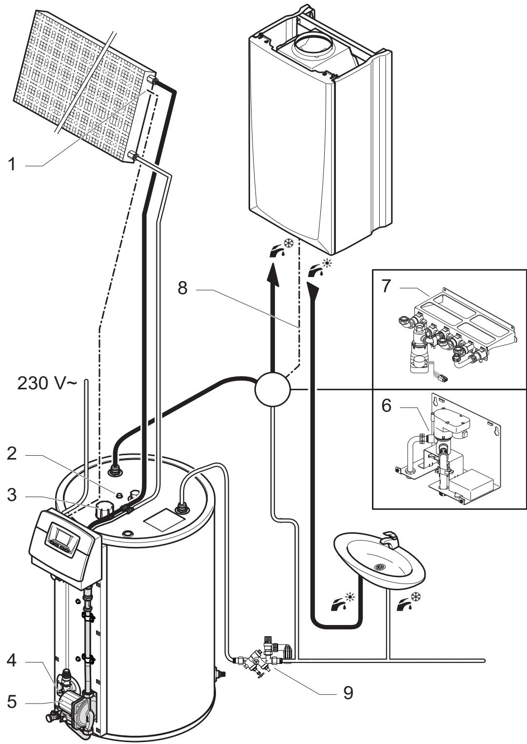 SAUNIER DUVAL HELIOSET 150 - Schéma hydraulique pour helioset 150 / 250 / 250 e - 1