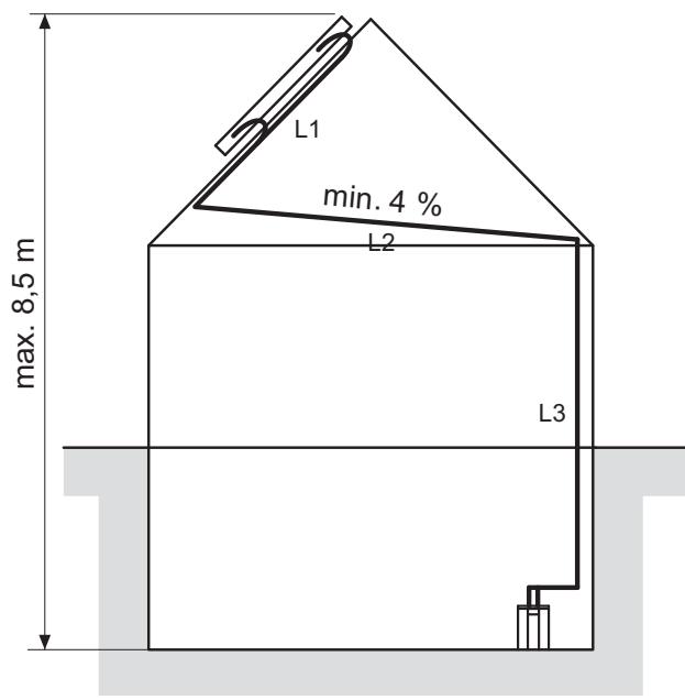 SAUNIER DUVAL HELIOSET 150 - Ballon de stockage solaire - 1