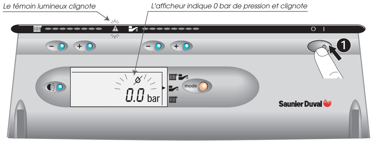 SAUNIER DUVAL ISOFAST C 24 E V - Appuyer sur le bouton de mise en fonctionnement : - 1