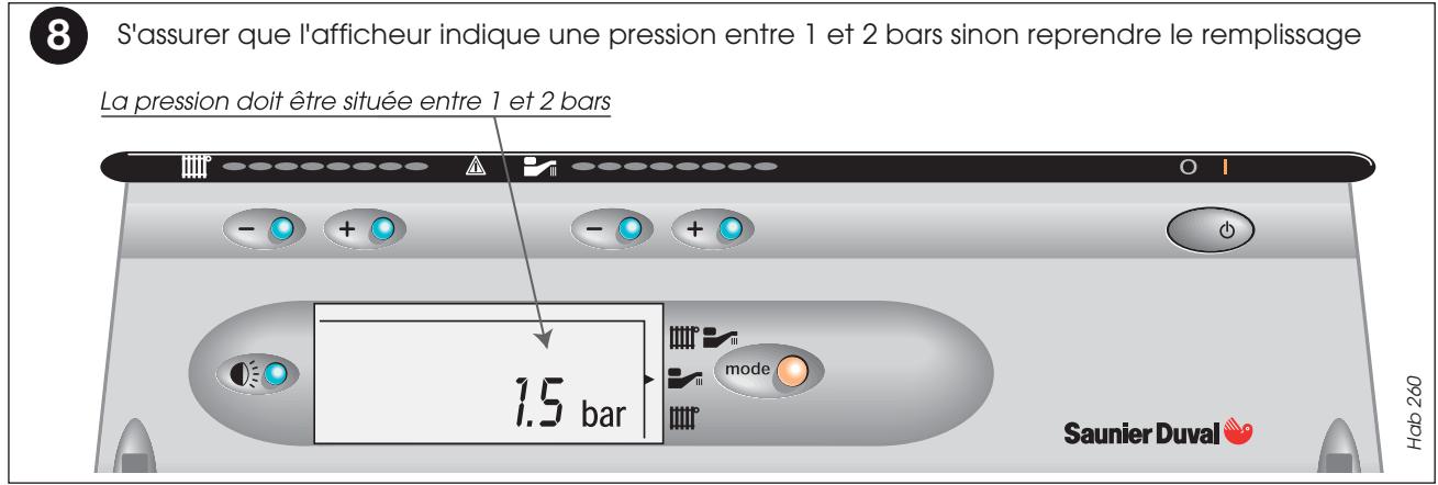 SAUNIER DUVAL ISOFAST C 24 E V - Appuyer sur le bouton de mise en fonctionnement : - 9