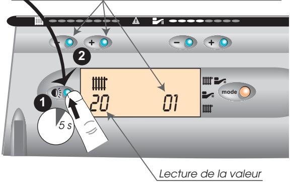 SAUNIER DUVAL ISOFAST C 24 E V - Réglage du début du circuit chauffage - 1