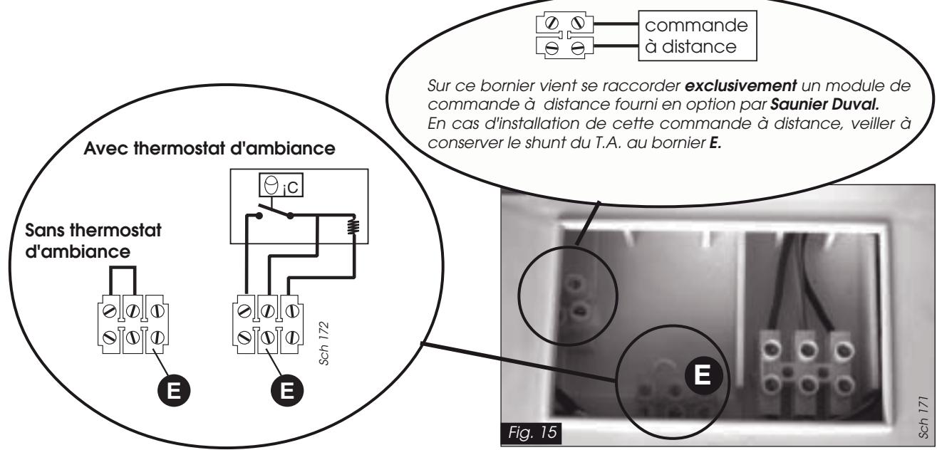 SAUNIER DUVAL ISOFAST C 24 E V - Raccordement du thermostat d'ambiance - 3