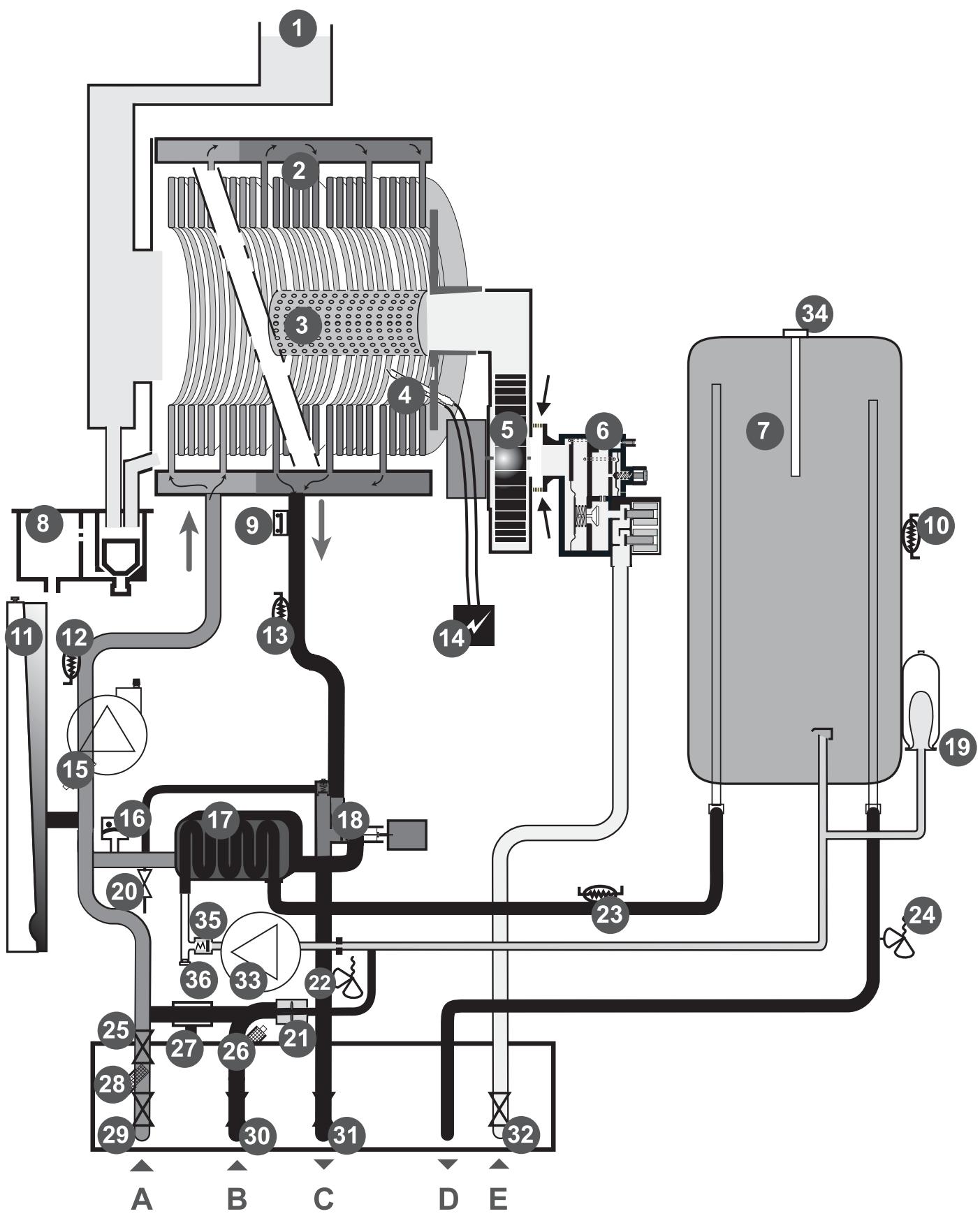 SAUNIER DUVAL ISOTWIN CONDENS F 30 E - Plaque signalétique - 1