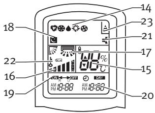 SAUNIER DUVAL SDH 20-035 NC - DISPLAY - 1
