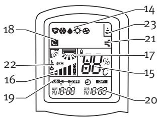 SAUNIER DUVAL SDH 20-050 NC - DISPLAY - 1