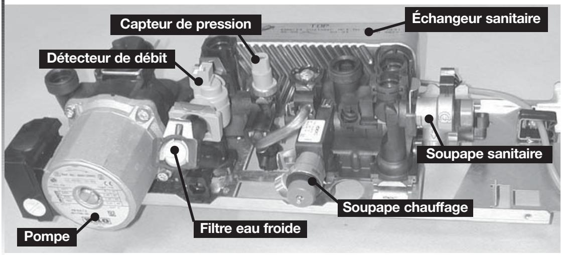 SAUNIER DUVAL THEMA 25 - Maintenance - 1