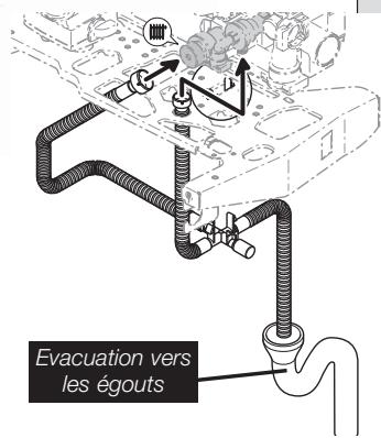 SAUNIER DUVAL THEMA 25 - Raccordements : - 1