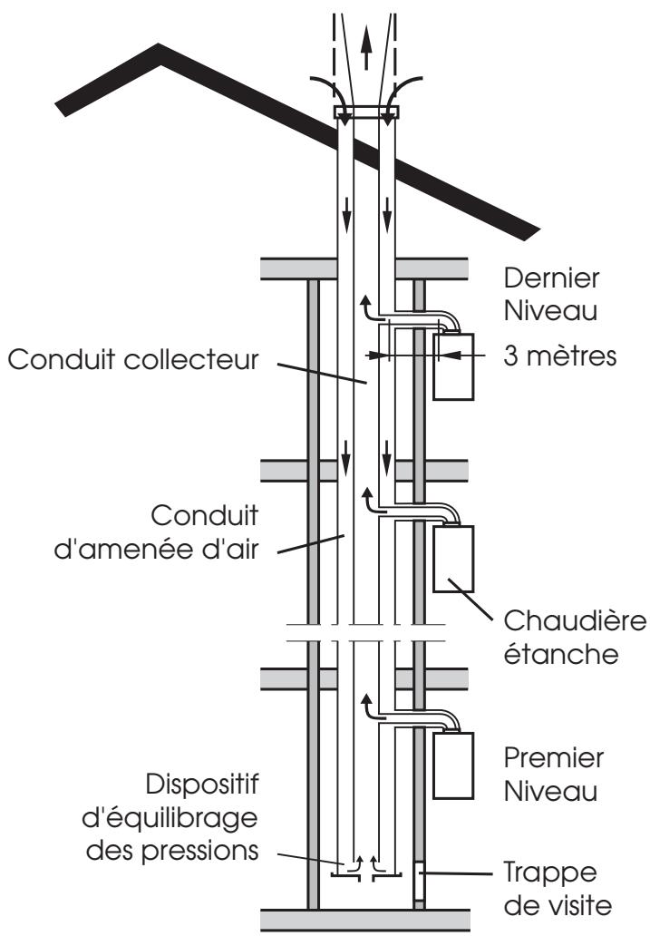 SAUNIER DUVAL THEMA 25 - Pa. - 1