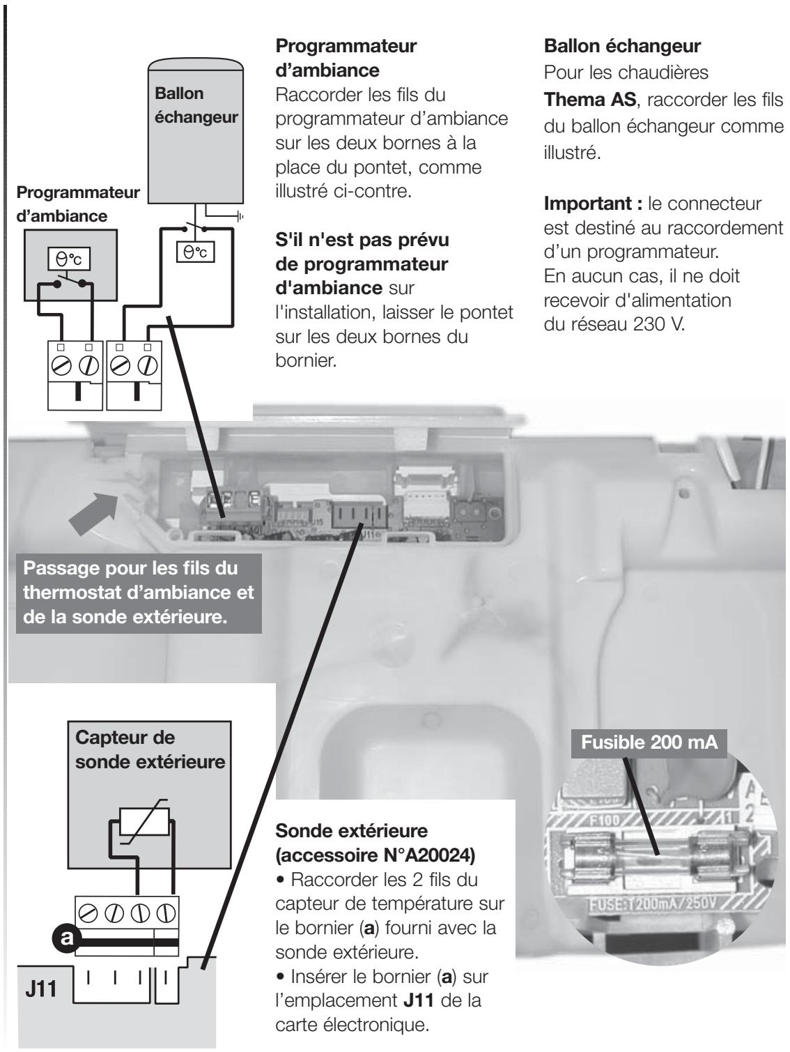 SAUNIER DUVAL THEMA 25 - Alimentation 230 v - 1