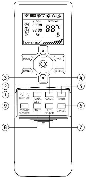 SAUNIER DUVAL SDH 12-050NW - 6.2-TELECOMMANDE B - 2