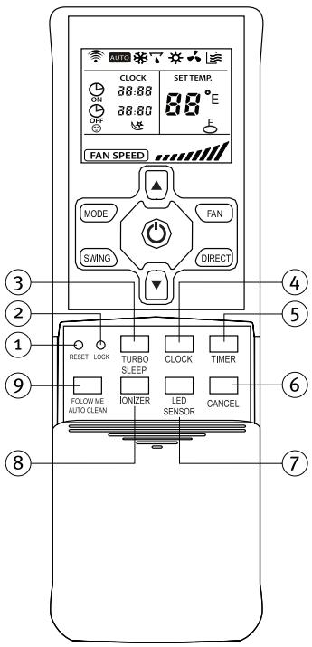 SAUNIER DUVAL SDH 12-050NW - 6.2-TELECOMMANDE B - 3