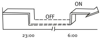 SAUNIER DUVAL SDH 12-050NW - 8.7-PROGRAMAÇAO COMBINADA DA TEMPORIZACAO - 4