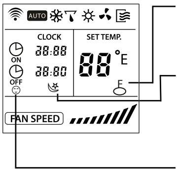 SAUNIER DUVAL SDH 12-050NW - Témoin de vitesse du ventilateur - 1