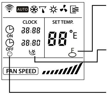 SAUNIER DUVAL SDH 12-050NW - Indicazione della velocità della ventola - 1