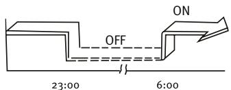 SAUNIER DUVAL SDH 12-050NW - TIMER OFF  TIMER ON - 1