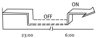 SAUNIER DUVAL SDH 12-050NW - TIMER OFF  TIMER ON - 1