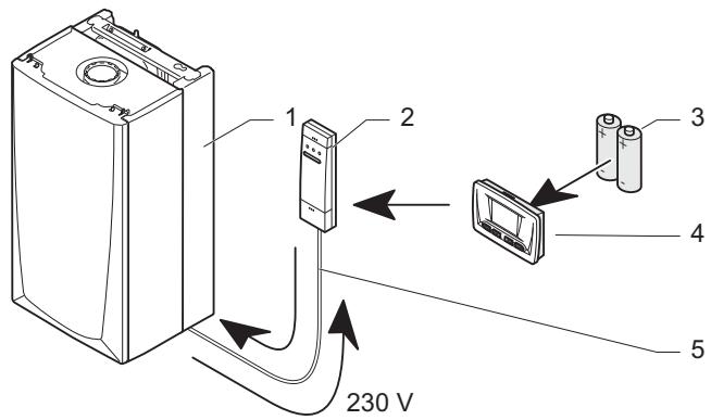 SAUNIER DUVAL EXACONTROL 7 RADIO - Description de l'appareil - 1
