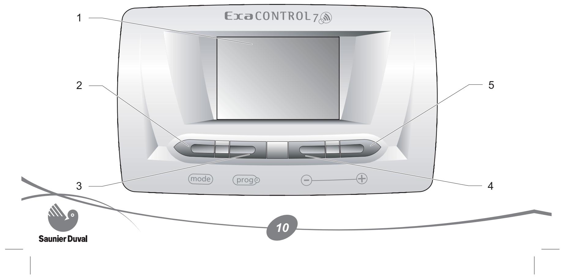 SAUNIER DUVAL EXACONTROL 7 RADIO - Recyclage - 2