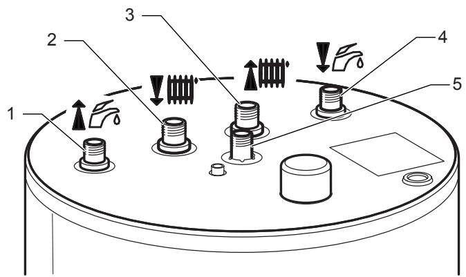 SAUNIER DUVAL FE 150 S - Vízbekötes - 2
