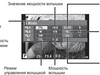 OLYMPUS FL-300R - CknabBaHne - 4