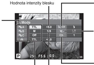 OLYMPUS FL-300R - Skladani - 4