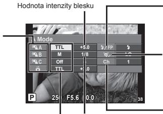 OLYMPUS FL-300R - Fotografiaovanie s bezdrótvym dial'kovym ovladanim blesku - 1