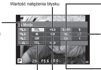 OLYMPUS FL-300R - Grupa - 1