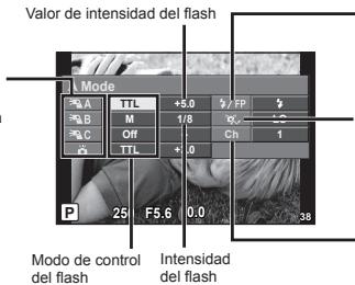 OLYMPUS FL-300R - Grupo - 1