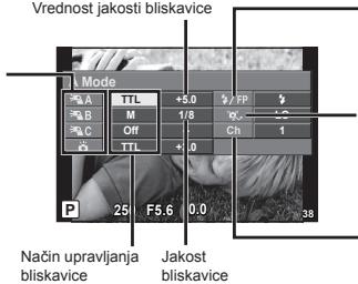 OLYMPUS FL-300R - Fotografia z brezicanim daljinskim upravljanjem bliskavice - 1