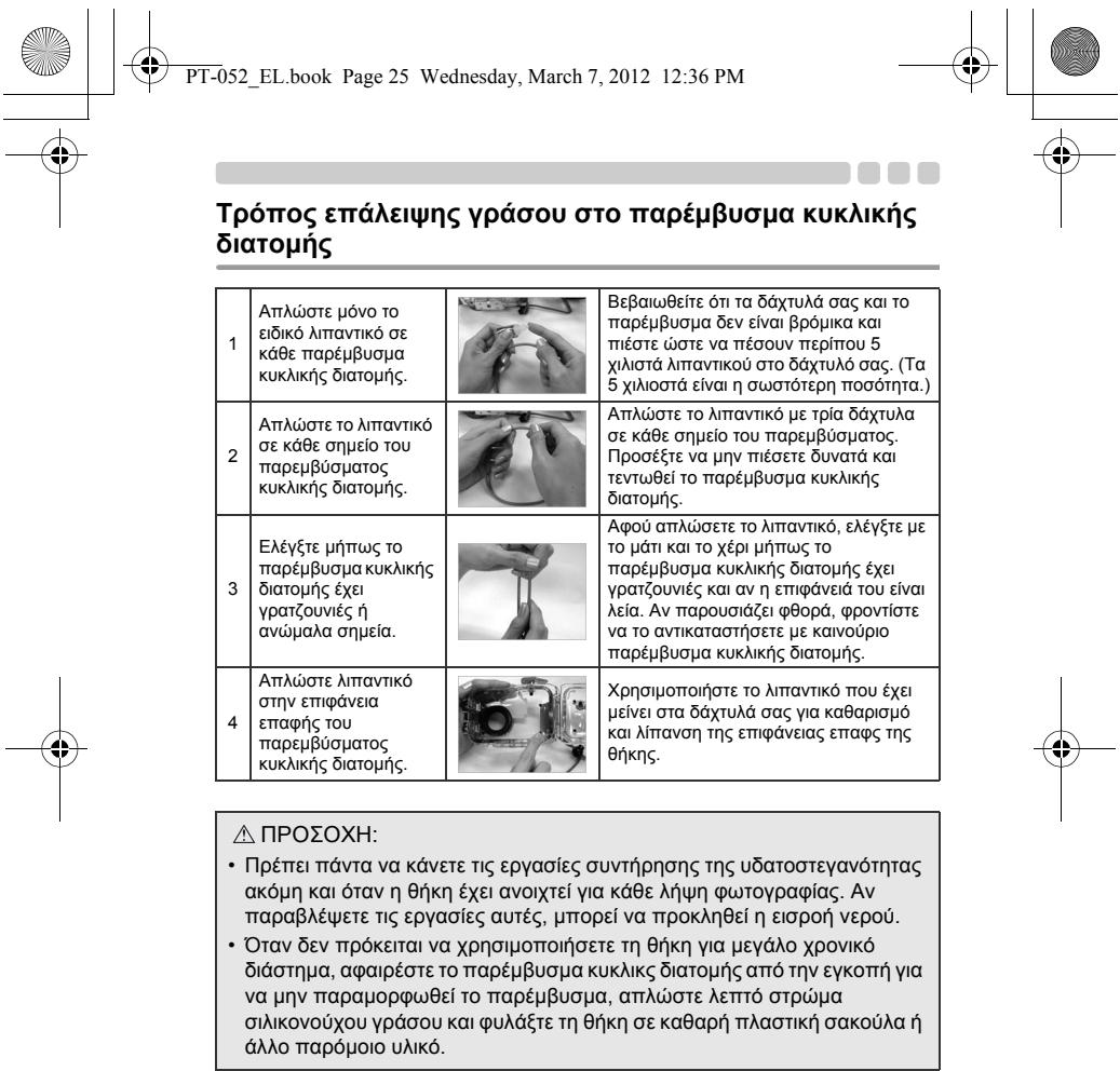 OLYMPUS PT-052 - Apaipéoan aμou,βpouiας κ.λπ. - 8