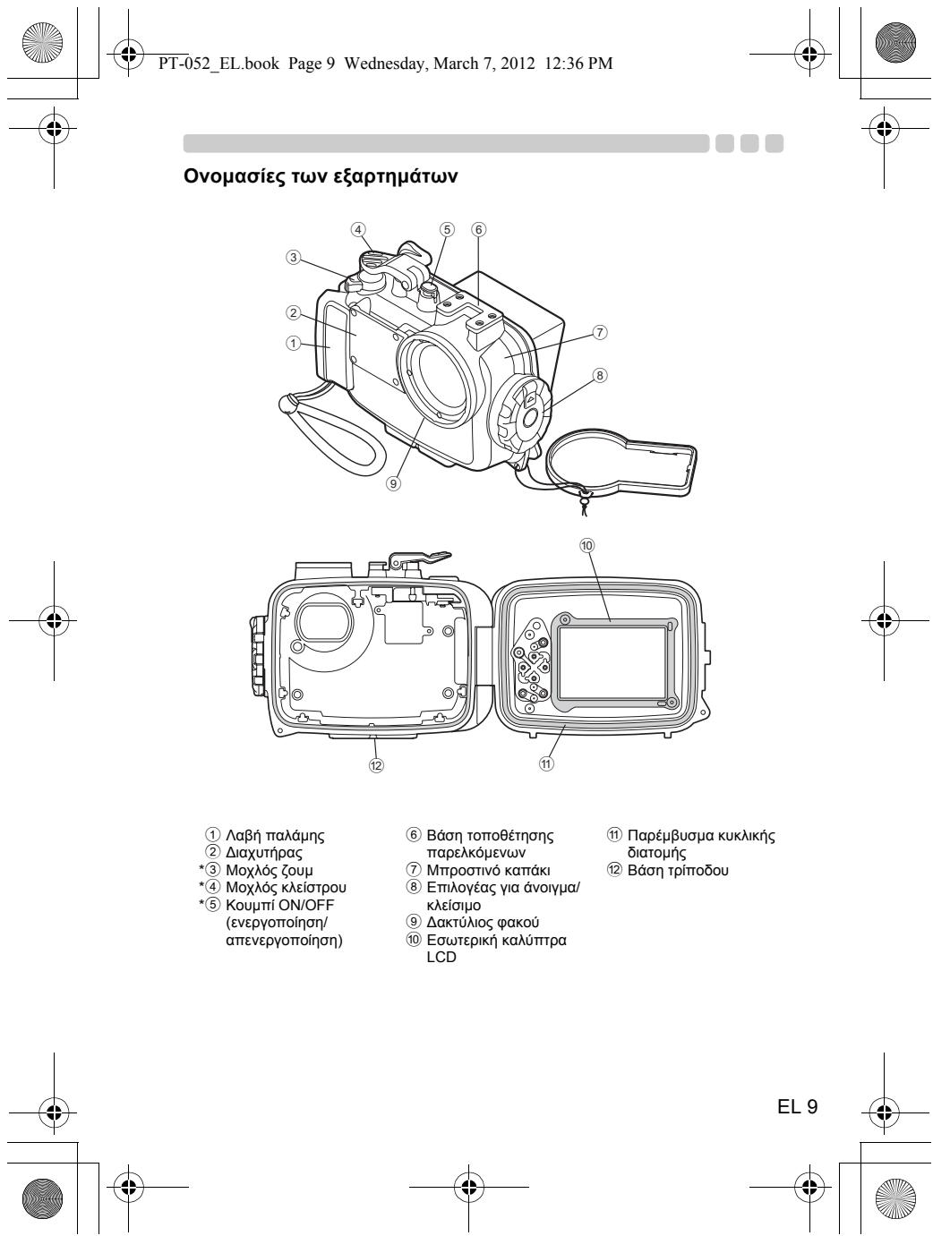 OLYMPUS PT-052 - περιεχόμενα - 3