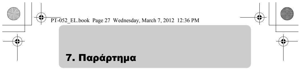 OLYMPUS PT-052 - Apaipéoan aμou,βpouiας κ.λπ. - 10