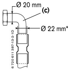 ELM LEBLANC MEGALIA CGVA24-3H - Ensuite, suivant l'usage: - 3