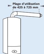 ELM LEBLANC MEGALIS NGLA 23-5H VMC - Avantage à une grande souplesse d'installation ! - 1