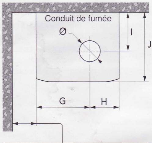 FRISQUET TGP 32KW - - Eléments dimensionnels - 2