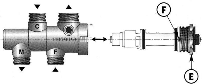 FRISQUET TGP 32KW - Ce réglage est très sensible, agir par petite rotation (1/10 de tour) toutes les 20 secondes. - 1