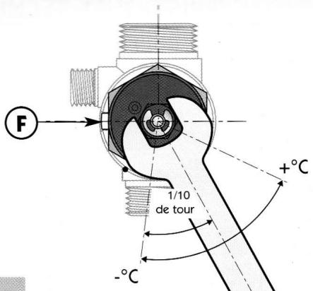 FRISQUET TGP 32KW - - Fixation du satellite - 2