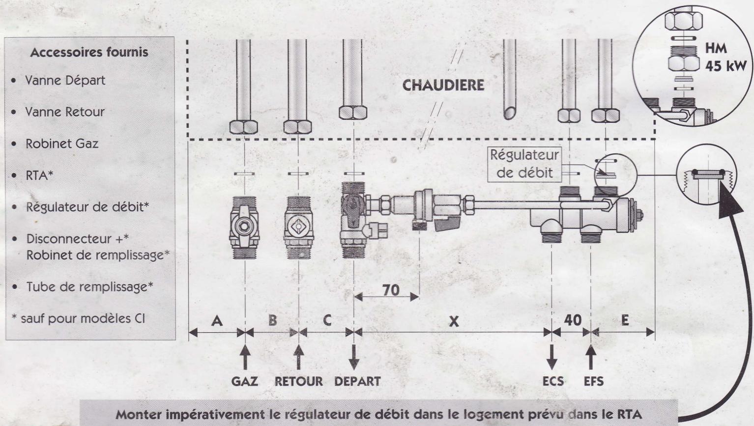 FRISQUET TGP 32KW - - Raccordement des accessoires hydrauliques et gaz - 3