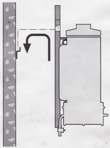 FRISQUET TGP 32KW - b) Accrocher la chaudière - 1