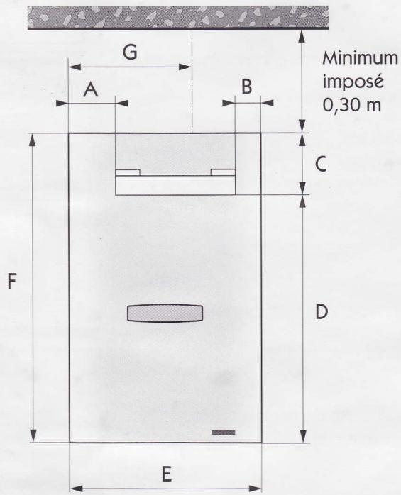 FRISQUET TGP 32KW - - Eléments dimensionnels - 1