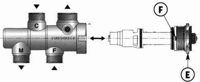 FRISQUET TGP MURALE 32 KW - Ce réglage est très sensible, agir par petite rotation (1/10 de tour) toutes les 20 secondes. - 1