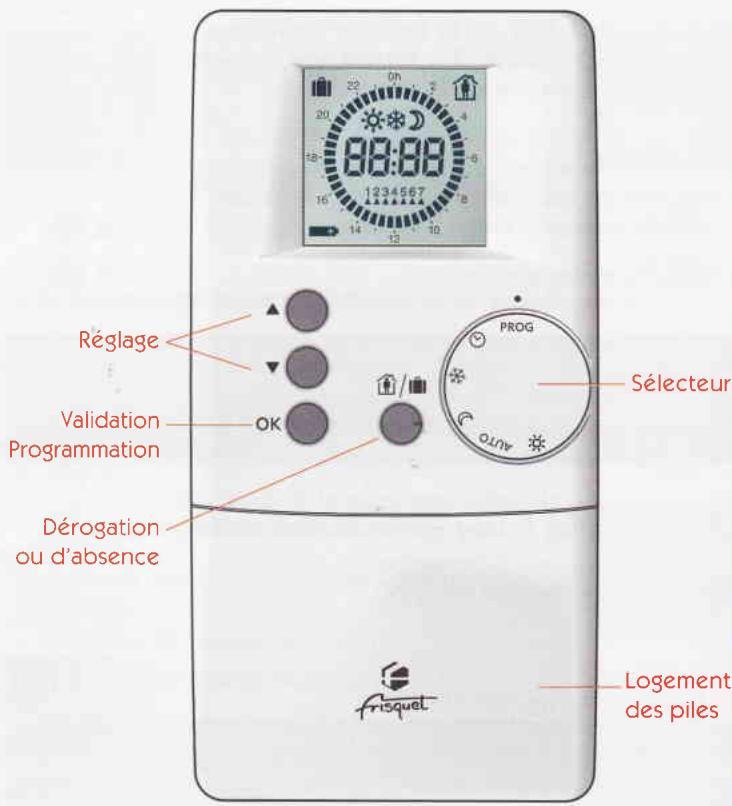 FRISQUET TGP - Faisons connaissance! - 8