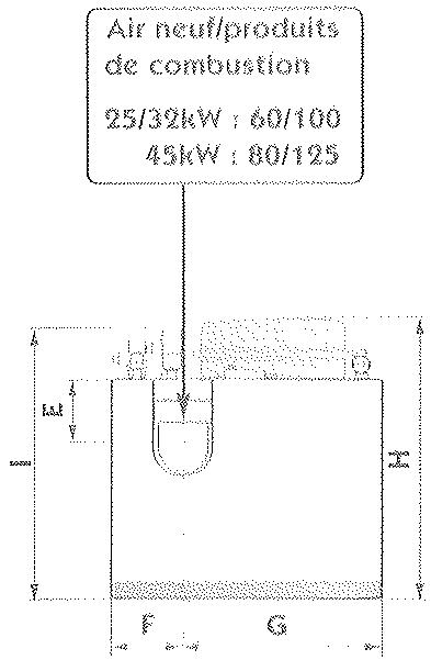 FRISQUET HYDROMOTRIX CONDENSATION 25 - Prestige condensation 25/32/45KW - 4