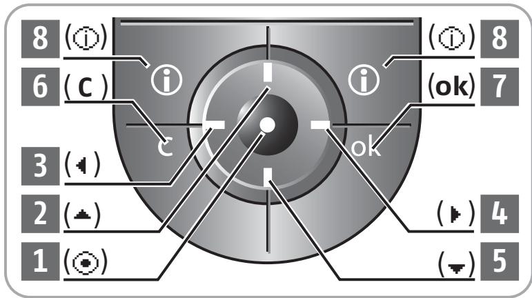 SOMFY IMPRESARIO CHRONIS RTS - Navigation dans les menus - 1