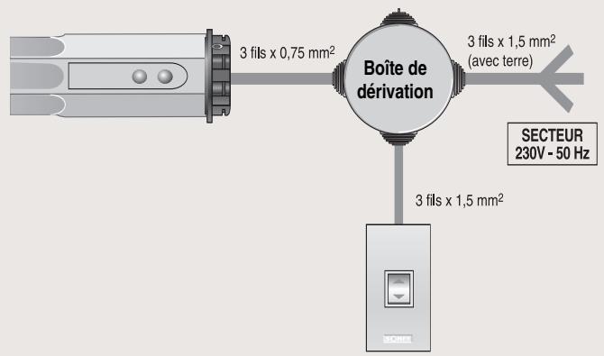 SOMFY 5014067 - Pose - 1